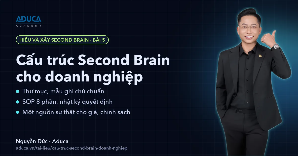 Cấu trúc Second Brain cho doanh nghiệp: thư mục, quy ước, người phụ trách – Nguyễn Đức, Aduca