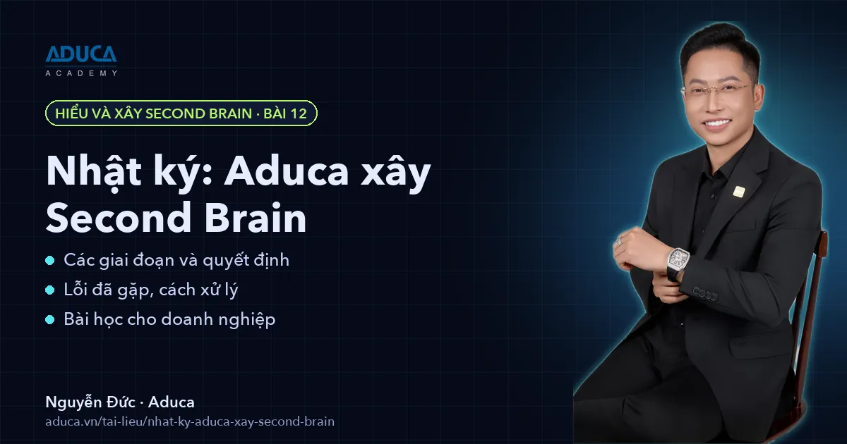 Nhật ký Aduca xây Second Brain: hệ thống thật và bài học – Nguyễn Đức, Aduca