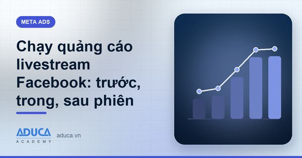 Chạy quảng cáo livestream Facebook: trước, trong, sau phiên