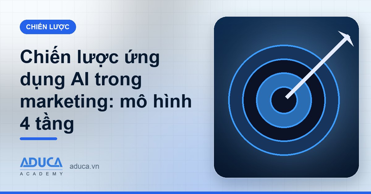Chiến lược ứng dụng AI trong marketing: mô hình 4 tầng