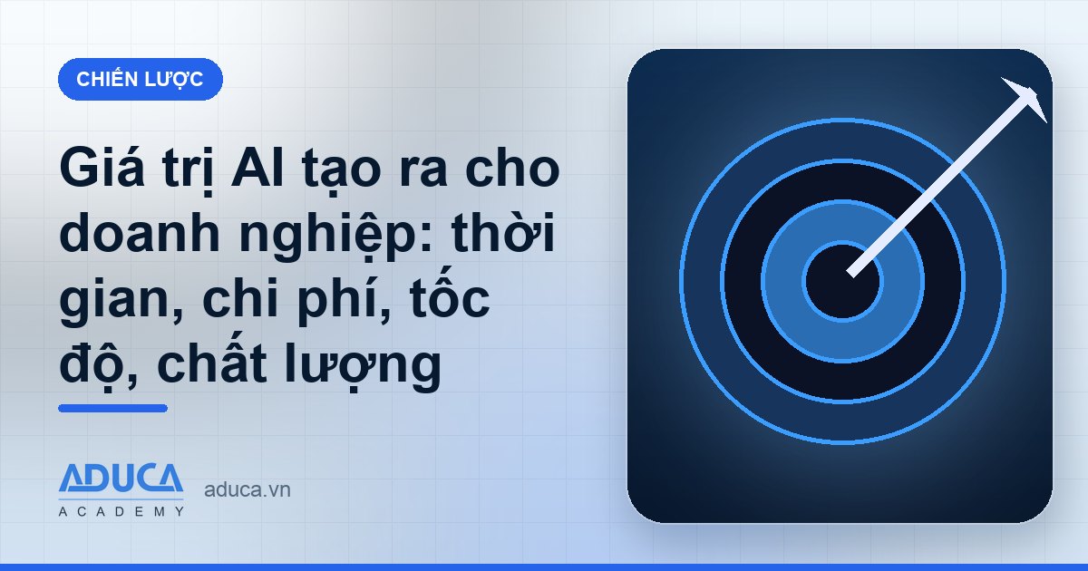 Giá trị AI tạo ra cho doanh nghiệp: thời gian, chi phí, tốc độ, chất lượng