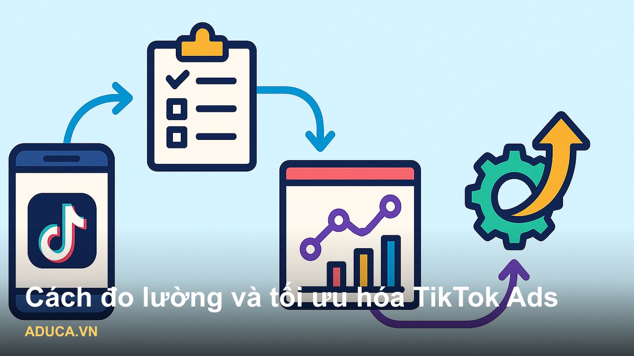 Khám phá TikTok Ads cho người mới bắt đầu - Cách đo lường và tối ưu hóa TikTok Ads