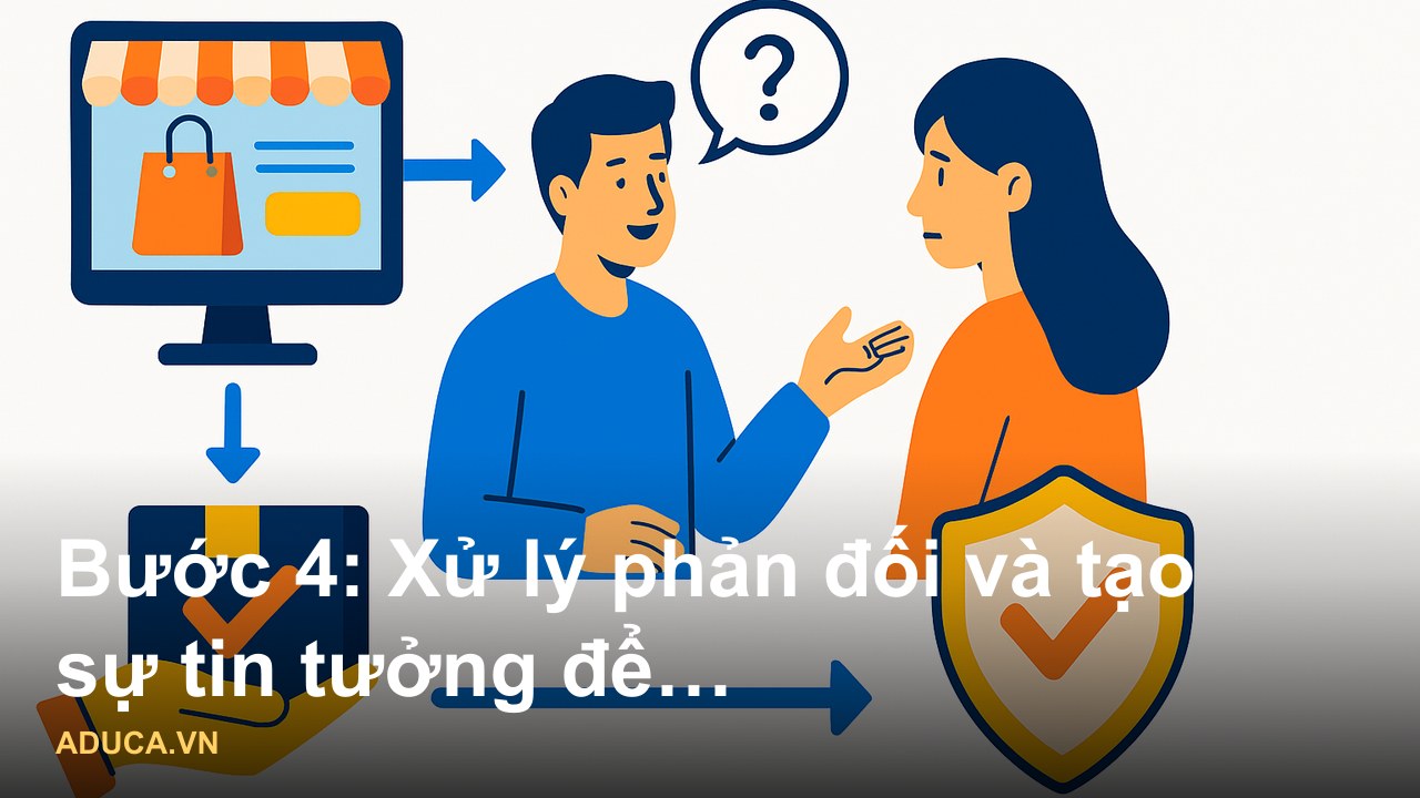 Infographic 5 kỹ năng bán hàng cơ bản cho người mới vào ngành, bao gồm tâm lý, lắng nghe khách, trình bày giải pháp, xử 