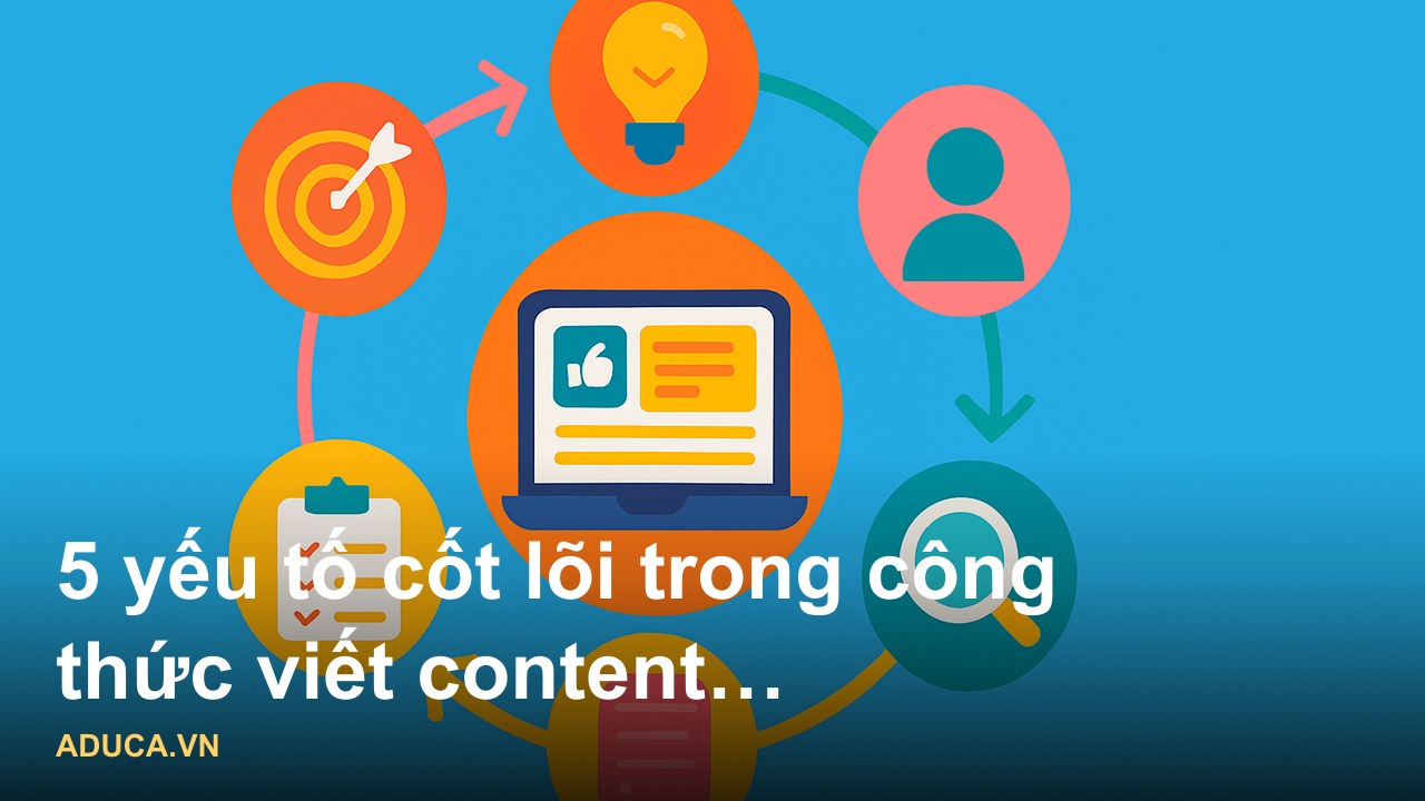 Công thức viết content Facebook chuyển đổi cao với 5 yếu tố cốt lõi hook story giải pháp proof call-to-action - 5 yếu tố