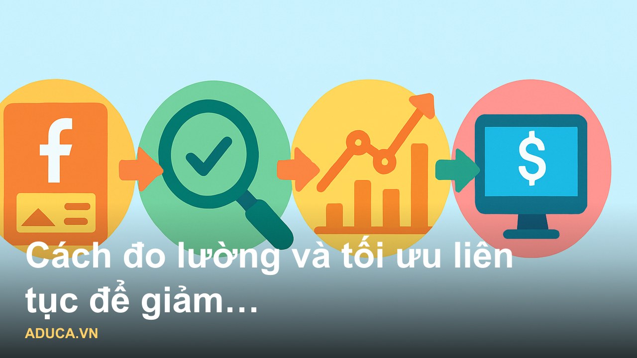 Hình ảnh minh họa AI tự động chạy Facebook Ads tối ưu chi phí quảng cáo cho shop online - Cách đo lường và tối ưu liên t