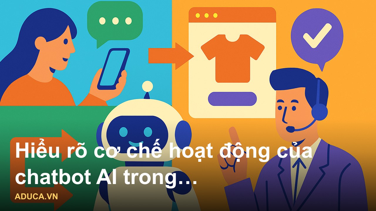 Sơ đồ quy trình chatbot AI chốt đơn tự động trên Messenger và Zalo giúp tăng doanh số bán hàng - Hiểu rõ cơ chế hoạt độn