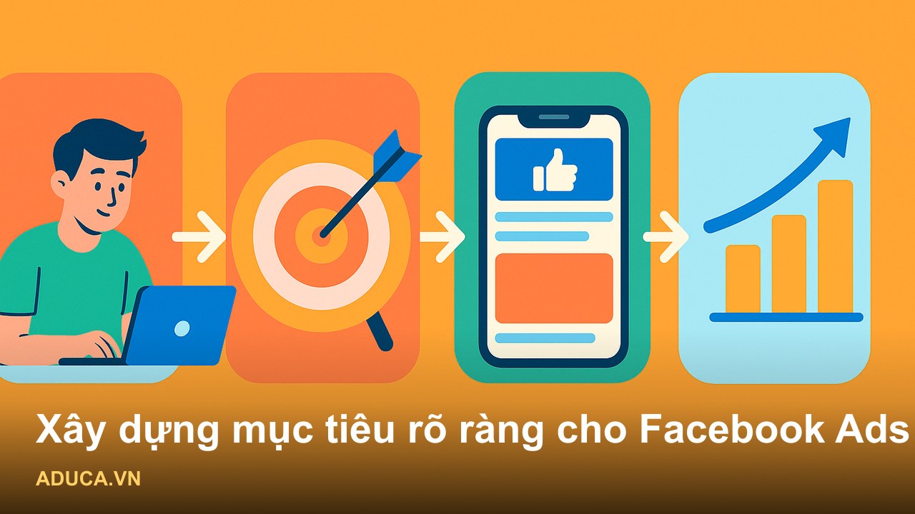 Hướng dẫn kinh nghiệm chạy Facebook Ads cho shop nhỏ - Xây dựng mục tiêu rõ ràng cho Facebook Ads