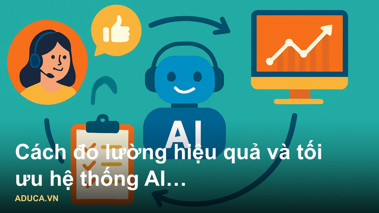 Hình ảnh minh họa AI chăm sóc khách hàng tự động qua tin nhắn, chatbot, và theo dõi hành vi mua hàng - Cách đo lường hiệ