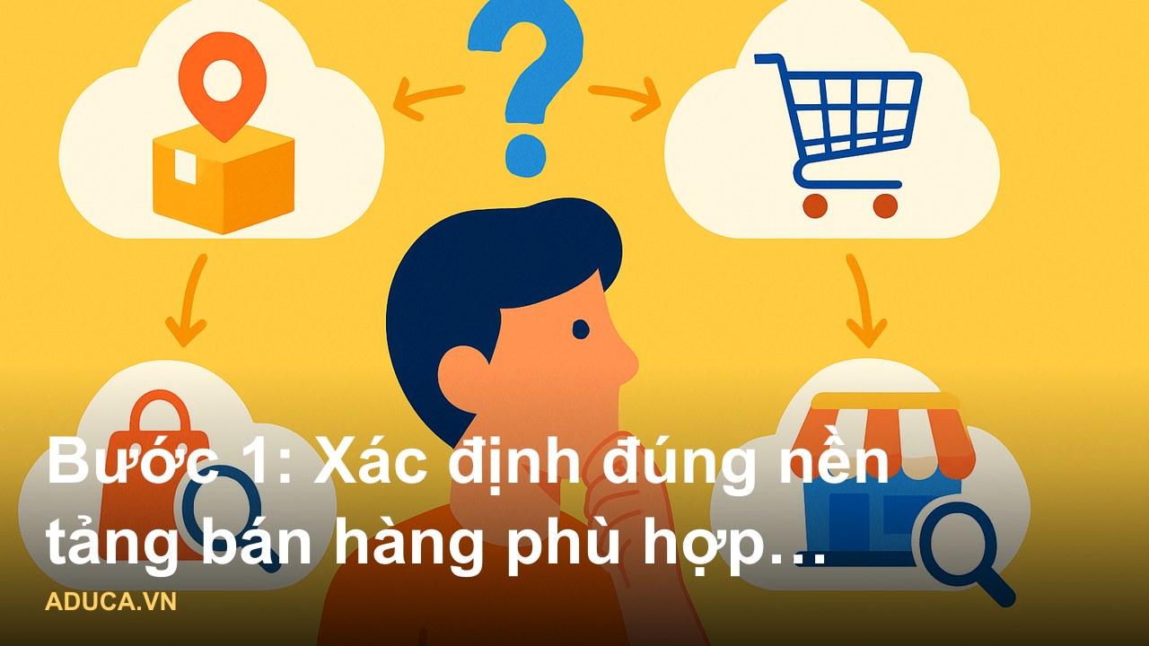 Quy trình xây dựng kênh bán hàng đa nền tảng: Shopee, Lazada, Facebook Shop, website riêng được quản lý thống nhất - Bướ