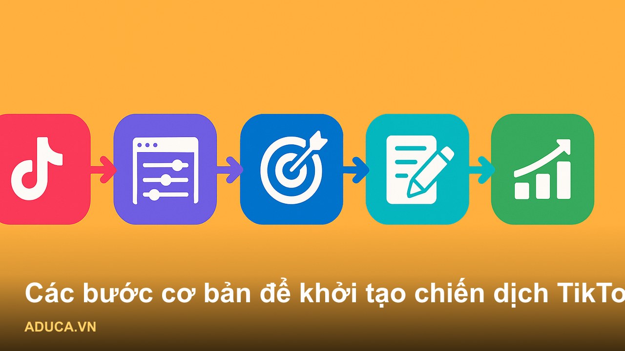 Khám phá TikTok Ads cho người mới bắt đầu - Các bước cơ bản để khởi tạo chiến dịch TikTok Ads